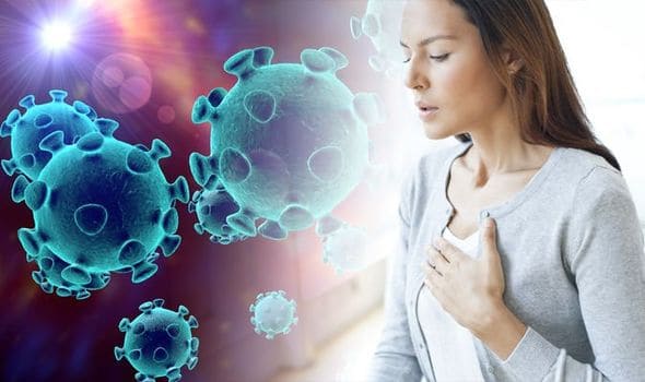 коронавірус